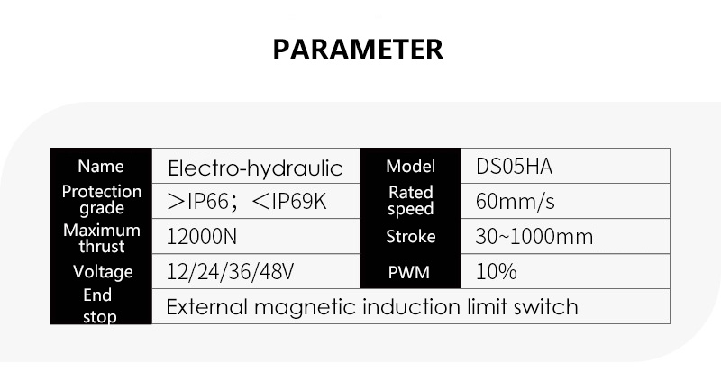 Electric Linear Actuator