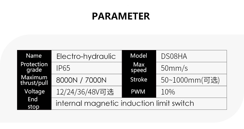 Electric Linear Actuator