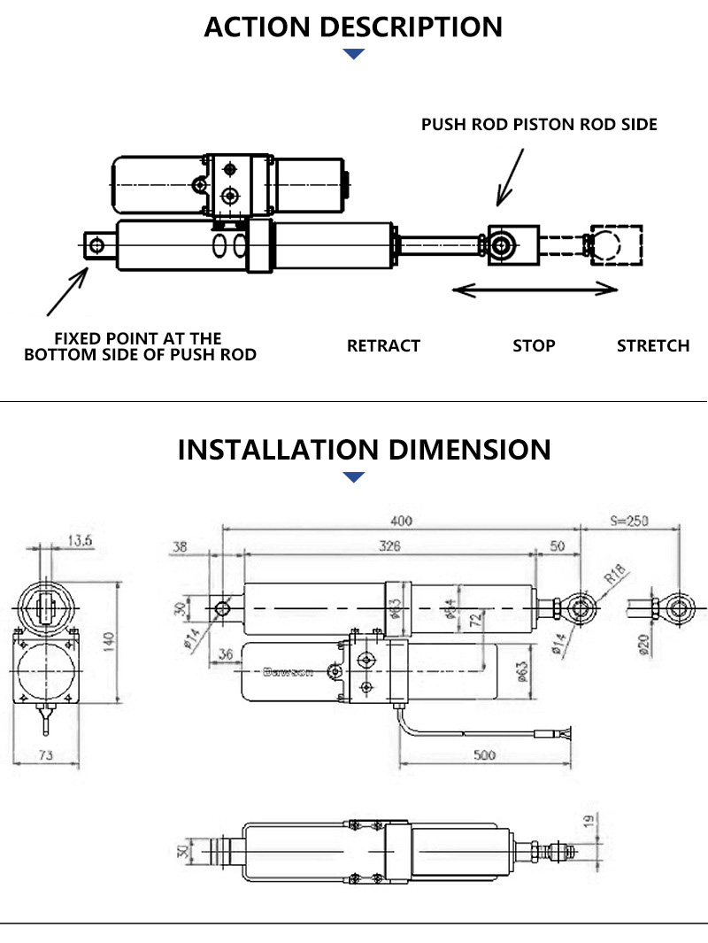Electro-Hydraulic Linear Actuator